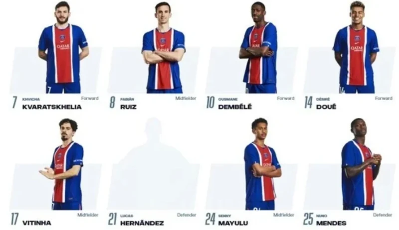 현 소속팀 PSG 공홈에서 삭제됐다는 이강인 프로필