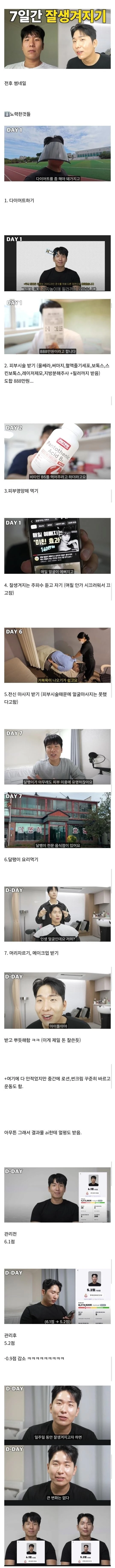 약 1,000만원 사용하고 7일간 잘생겨지는데 도전한 유튜버.