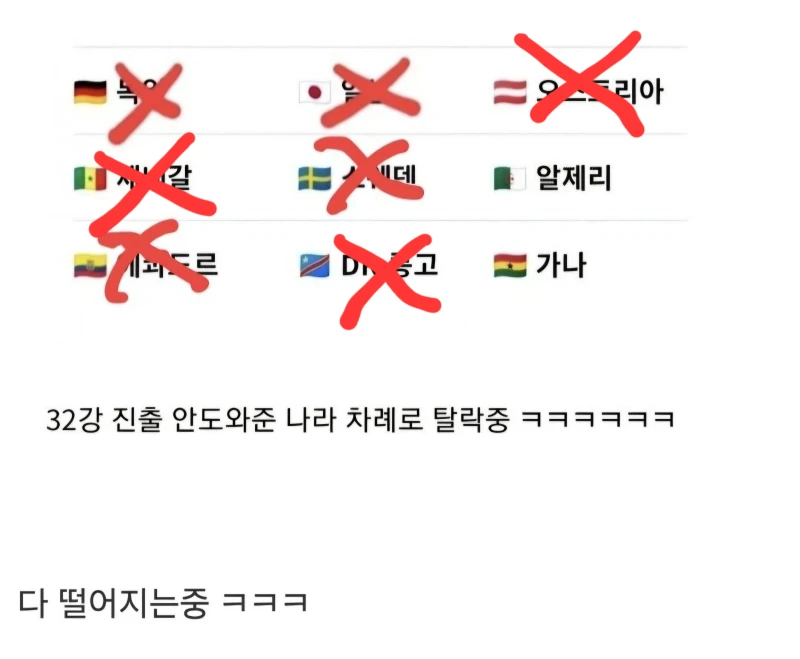 붉은악마 32강의 저주 근황