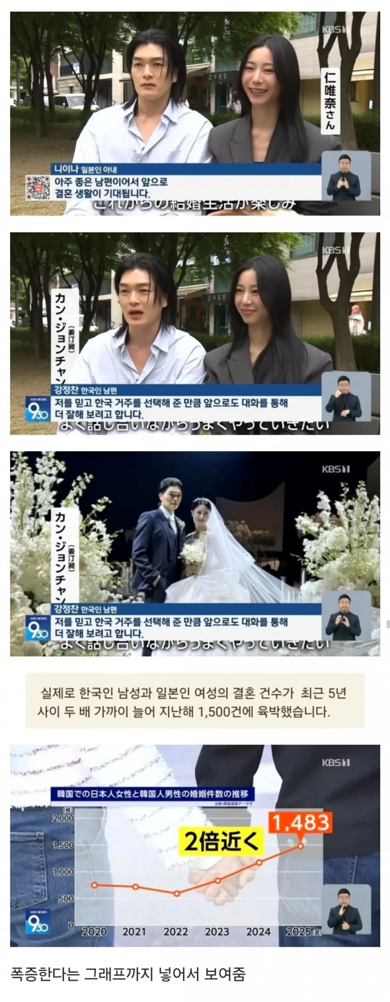 일본 NHK 뉴스 한일 국제결혼 대폭증-5