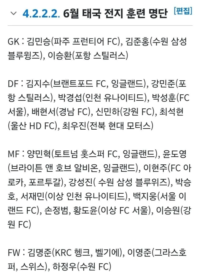 키르키스탄에 졌다는 U-23 이민성호 소집 명단