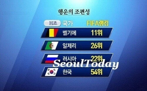 국대축구 설레발 모음-2