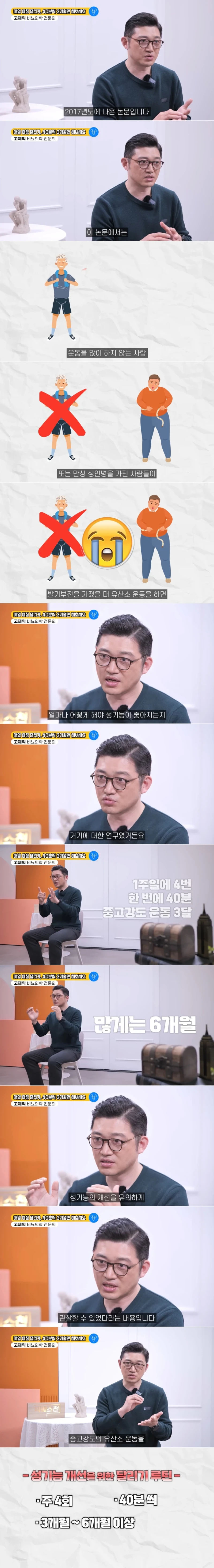 달리면 발기부전이 치료된다