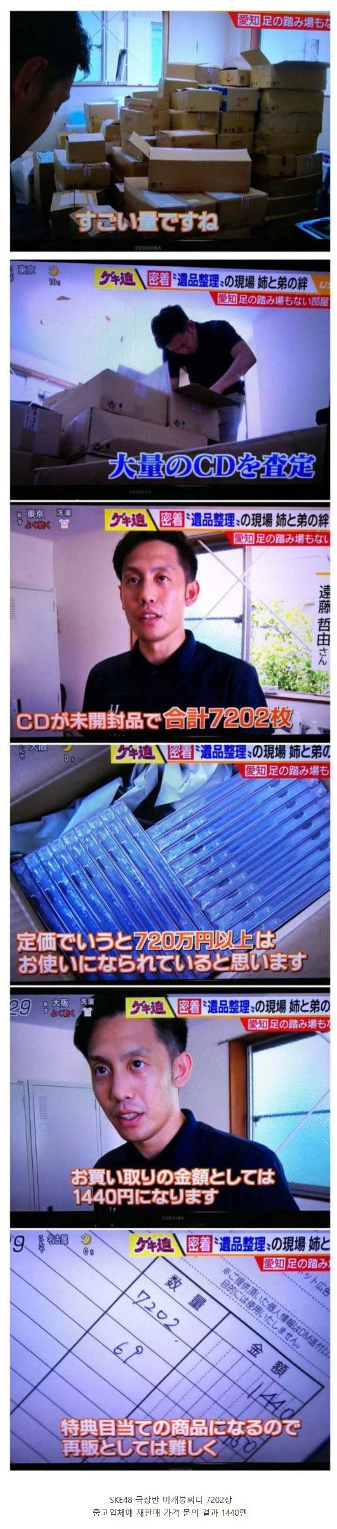 일본 고독사 남성 집에서 발견된 다량의 물건
