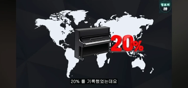 영창을 살리려다 관짝에 못질을 한 정몽규-2