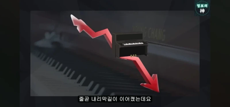 영창을 살리려다 관짝에 못질을 한 정몽규-7