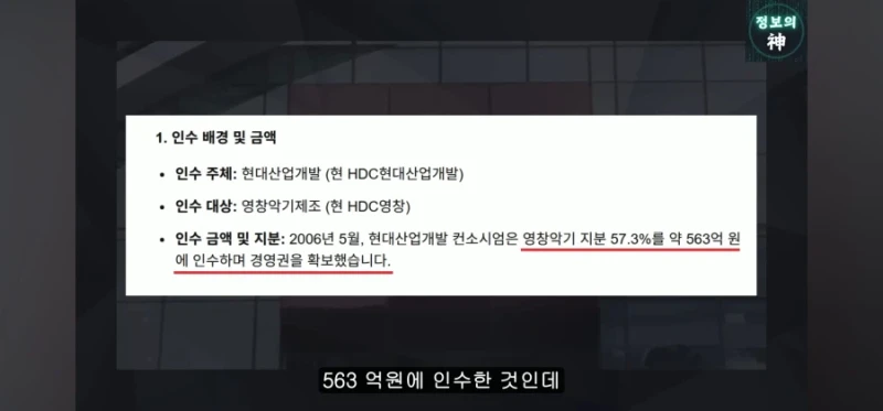 영창을 살리려다 관짝에 못질을 한 정몽규-12