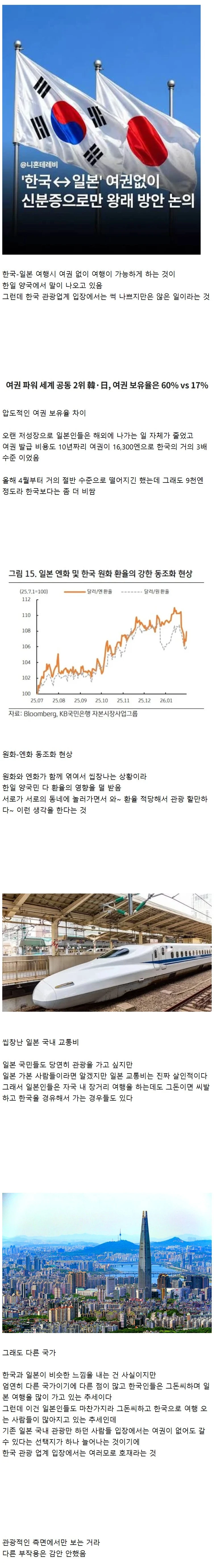 한국-일본 무여권이 한국 입장에서는 나쁘지 않은 이유