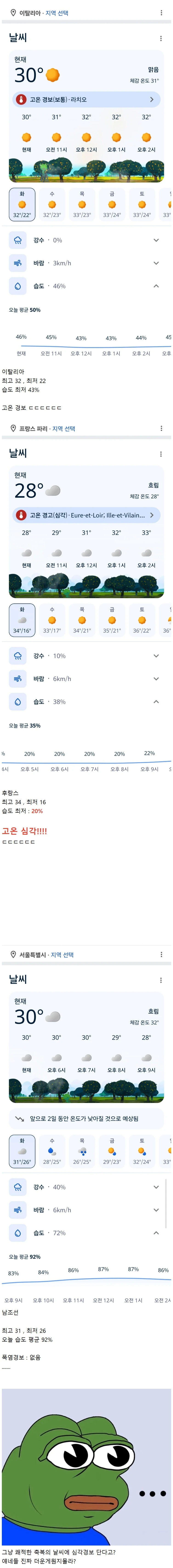 역대급 엄살엄살 유럽날씨근황