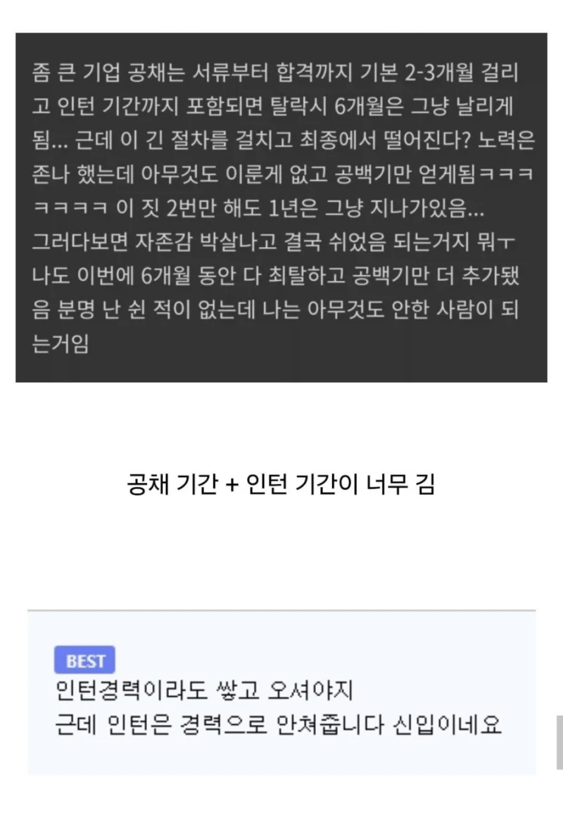 한국서 장기백수 늘어나는 또 하나의 이유