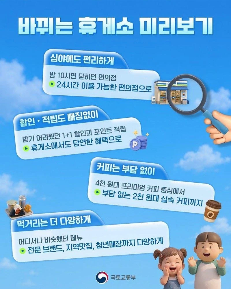고속도로 휴게소 전면 개편 시행-5