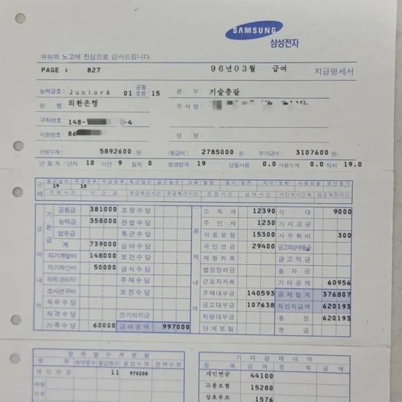 그 당시 최고였던 96년 삼성전자 월급 명세서