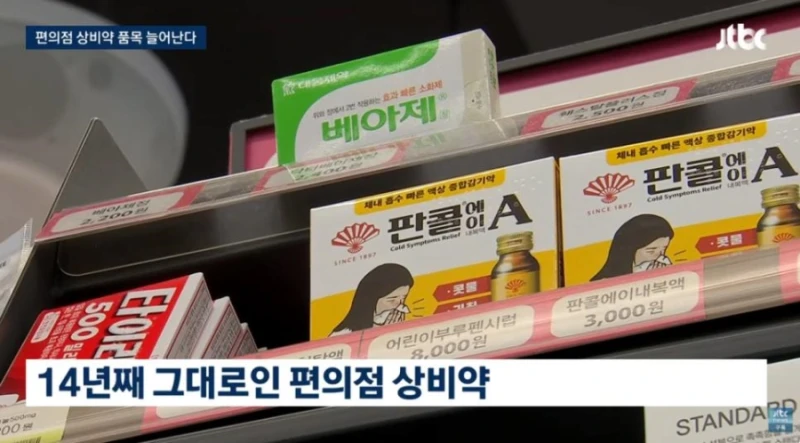 '편의점 상비약' 20종으로 늘린다는데 약사회 오남용 우려 반발-7