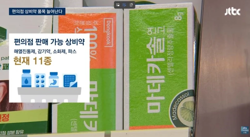 '편의점 상비약' 20종으로 늘린다는데 약사회 오남용 우려 반발-8