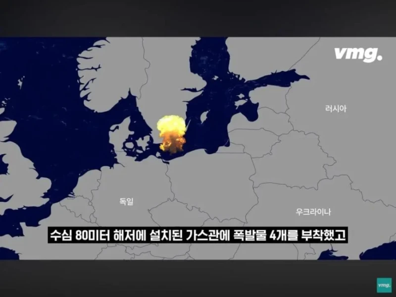 무기 보내줬더니 동맹국 가스관 터뜨림-12