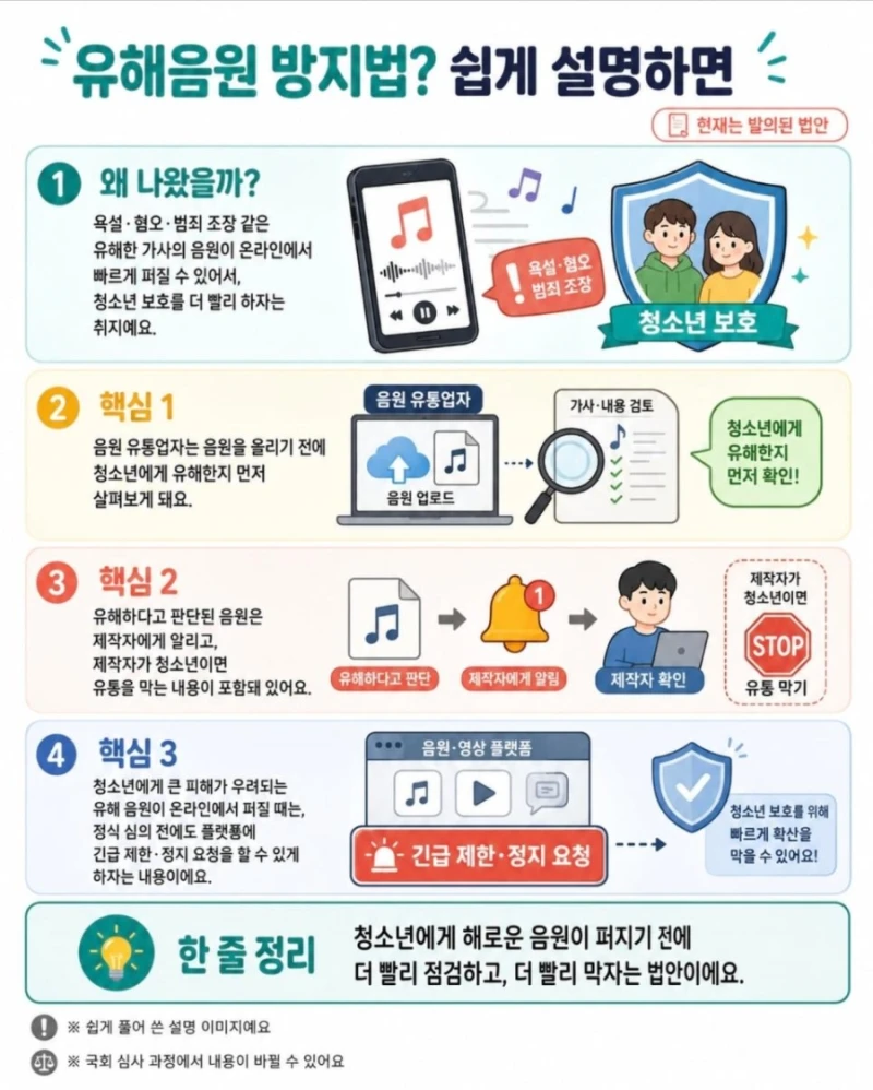 입틀막법에 이어서 귀틀막법 발의