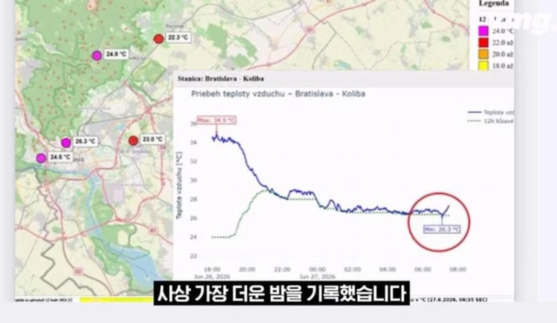 유럽이 역대급 폭염이라고 호들갑 떠는 이유-3