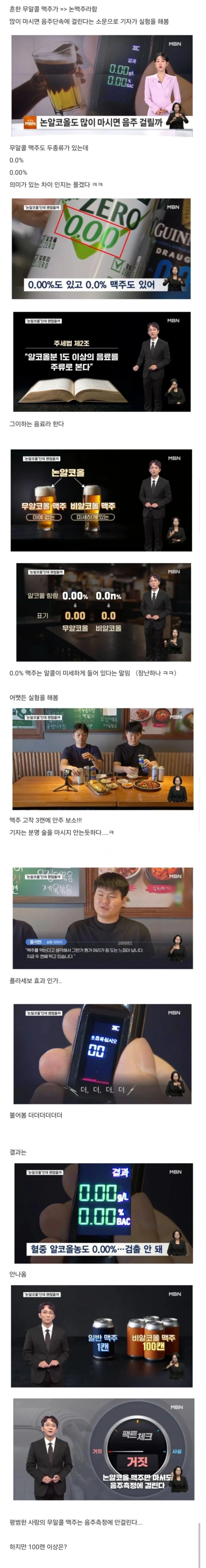 무알콜 맥주는 음주단속에 걸린다?