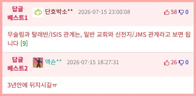 6살 소녀와 결혼한 65세, 탈레반이 9살까지 제지-3