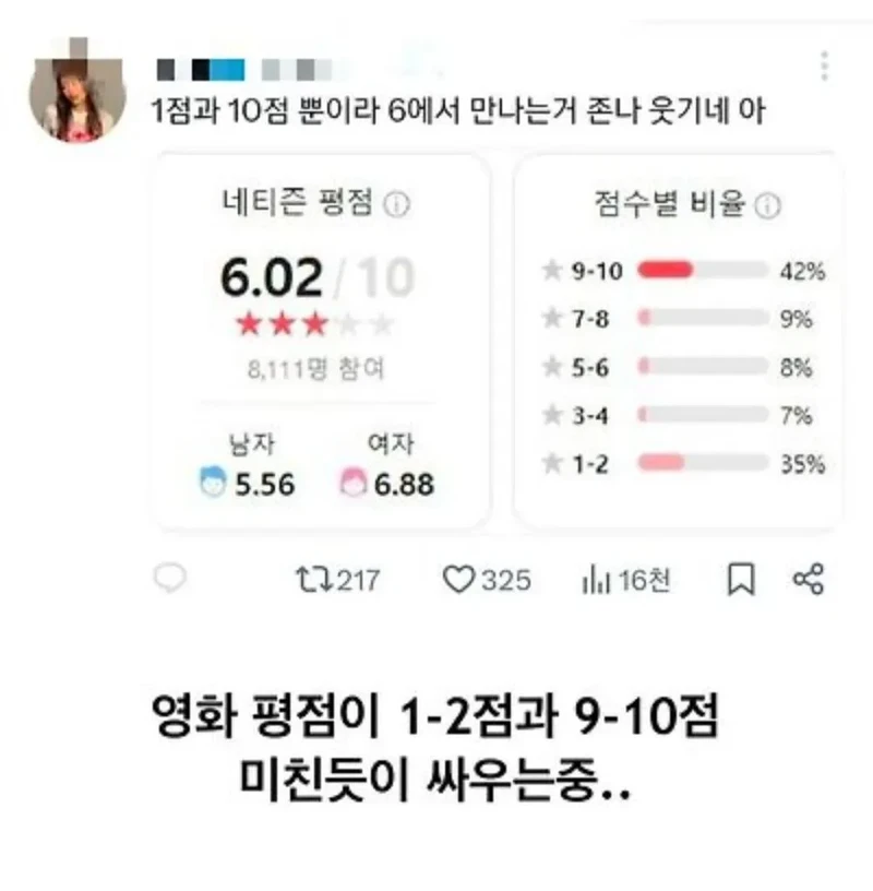 호프 근황