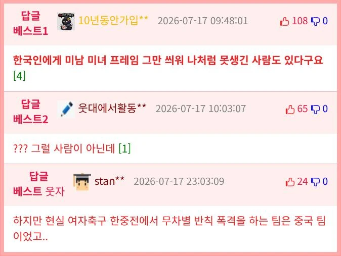 주성치 쿵푸여자축구 근황-3
