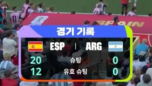 연장 후반 스페인골, 슈팅 제로 아르헨티나