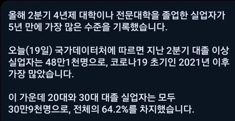대졸 실업자 5년만에 최대-2