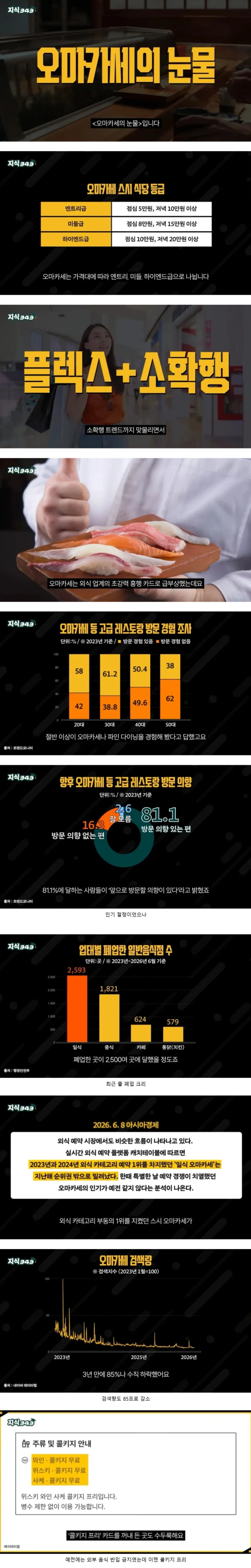 이제는 나락간 오마카세 붐