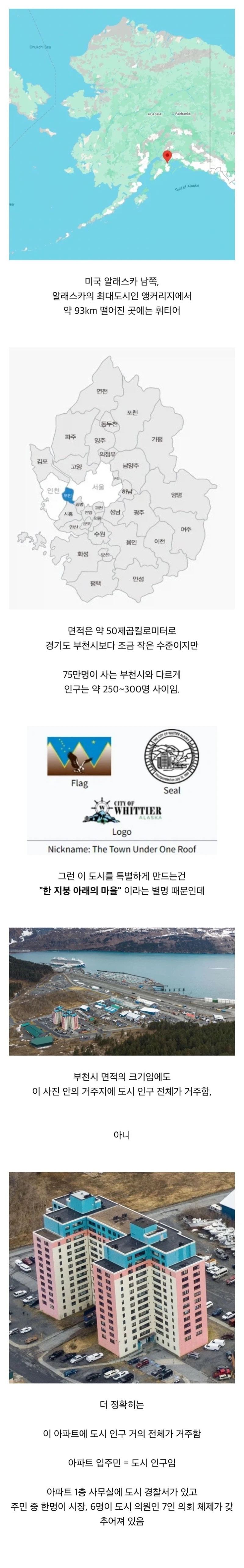 도시사람 전체가 한건물에 사는 이상한 곳