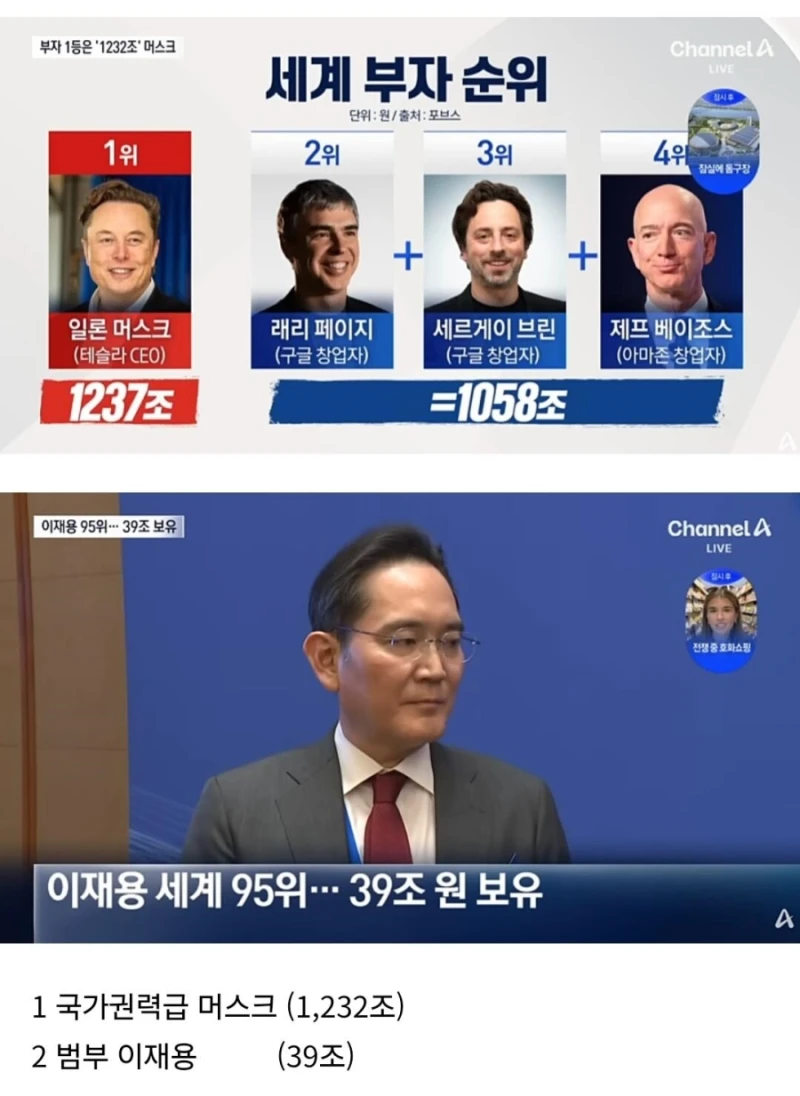 국가권력급이 되어버린 일론 머스크-2