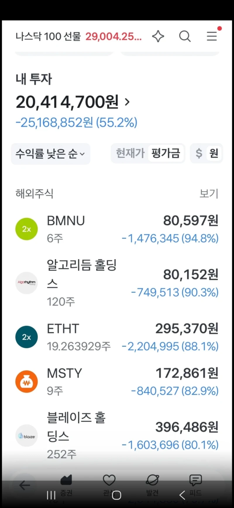 퇴직금 4400만원을 미장 투자한 53세-2