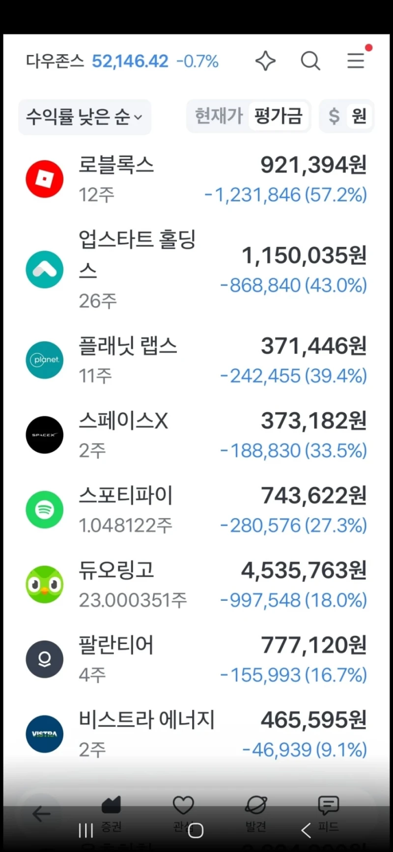 퇴직금 4400만원을 미장 투자한 53세-4