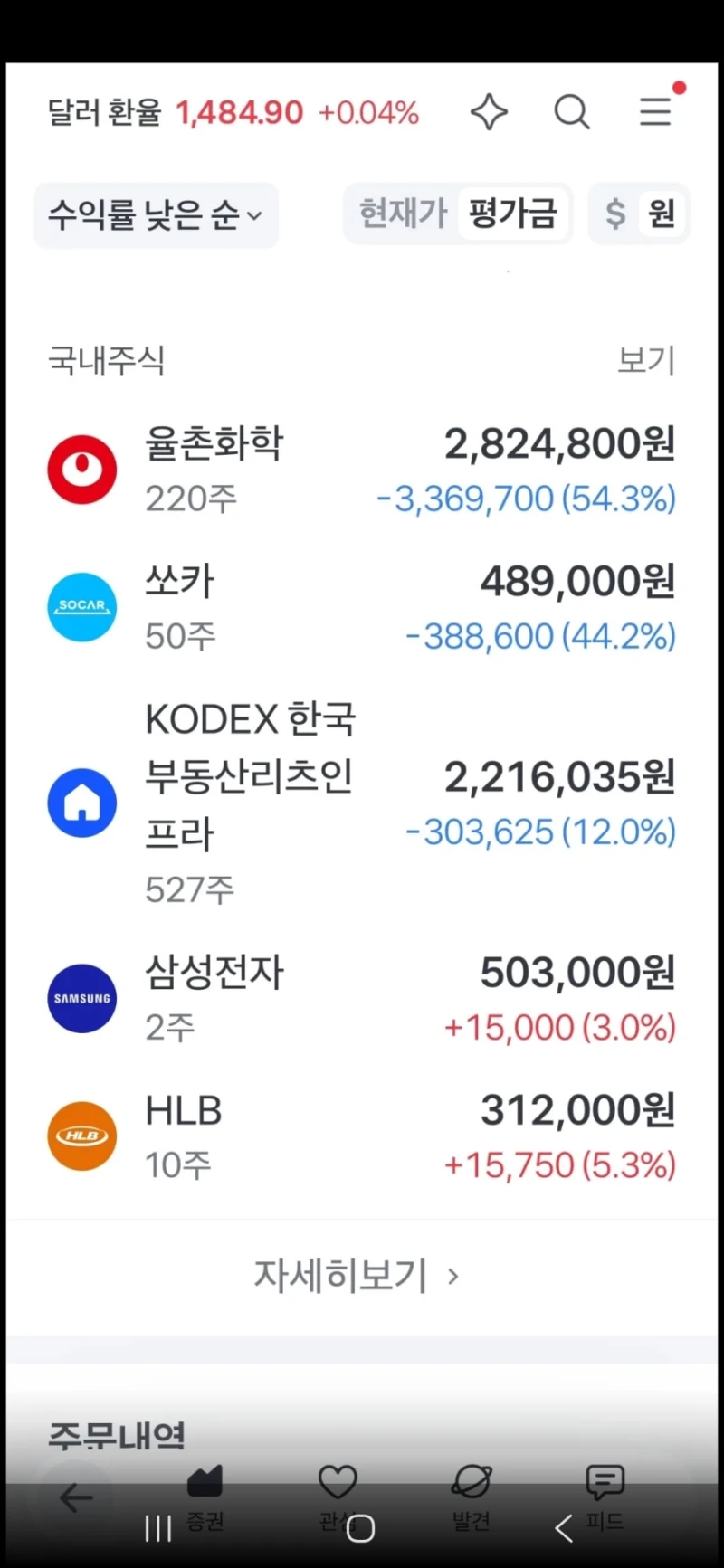 퇴직금 4400만원을 미장 투자한 53세-5