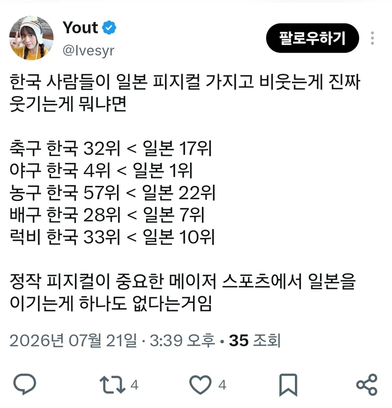 한국이 일본 피지컬로 비웃는게 웃긴 이유