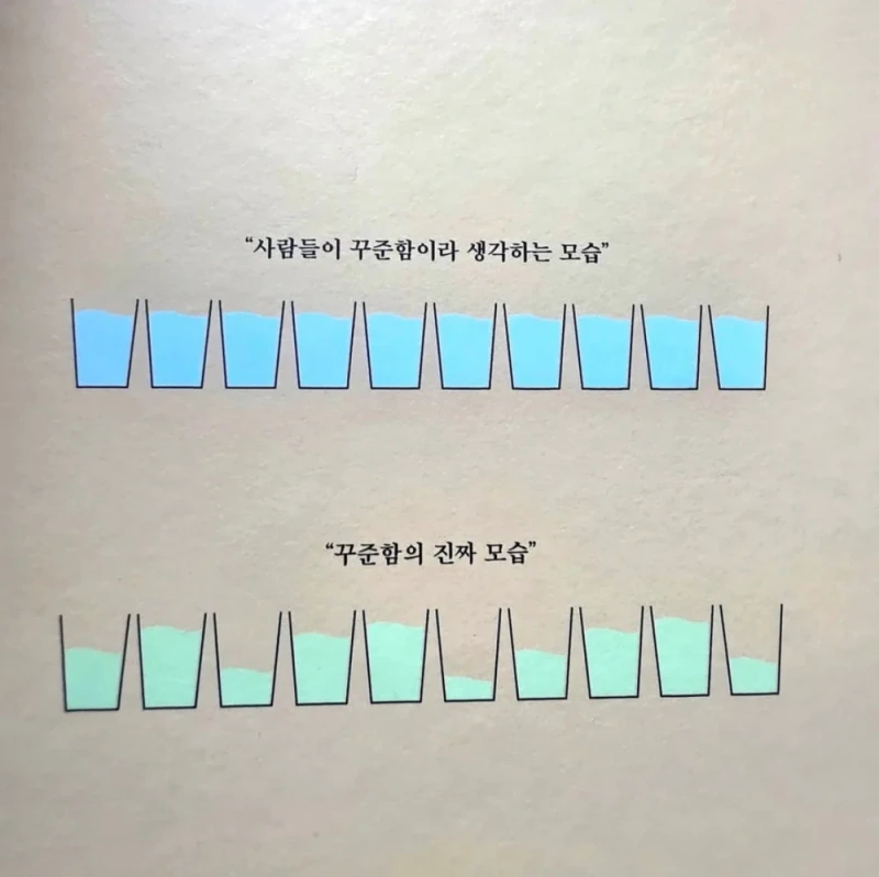 ‘꾸준함’의 진짜 모습