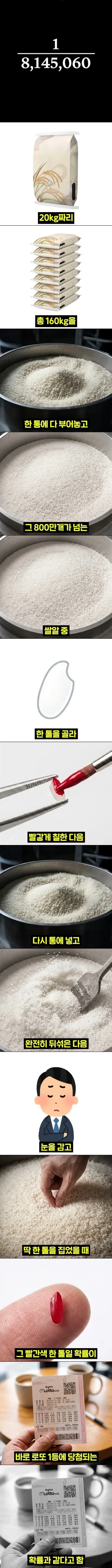 로또 1등 당첨확률