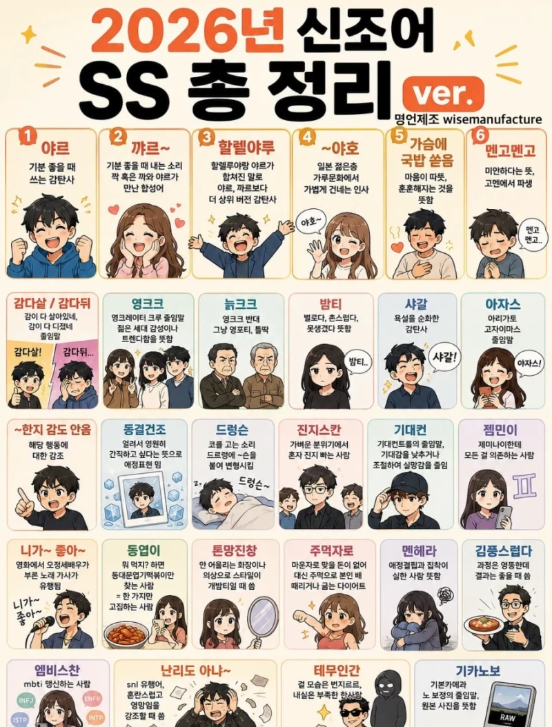 2026년 신조어 총정리