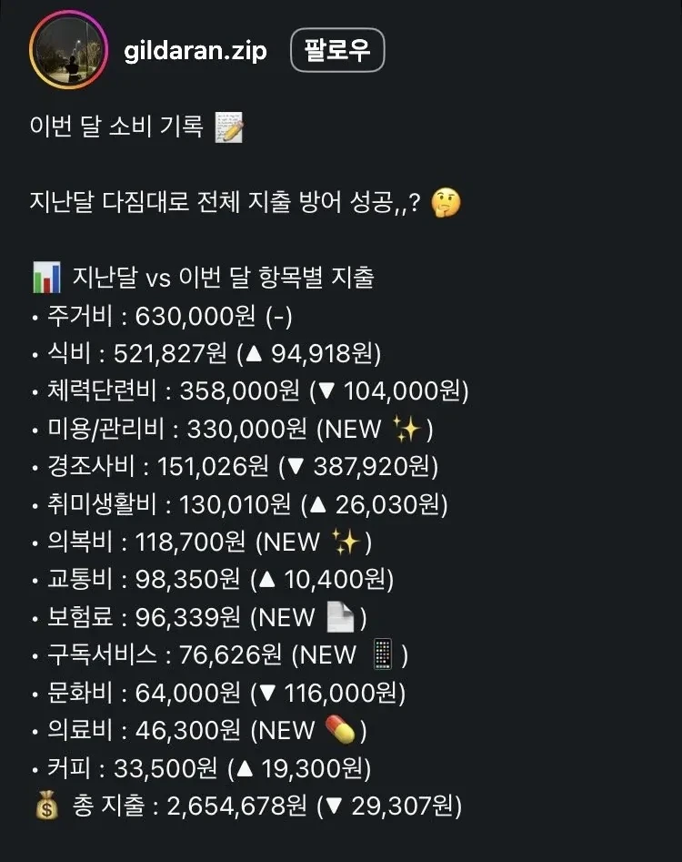 8년 차 은행원 한 달 생활비-7