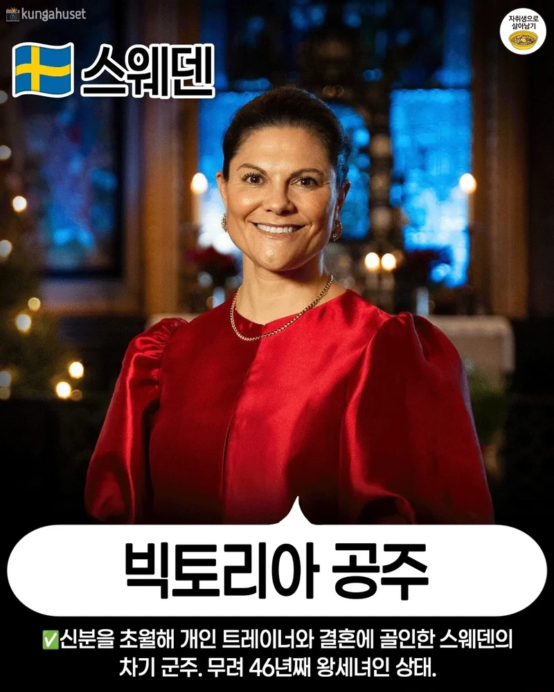 현재 유럽의 왕위 계승자들-4