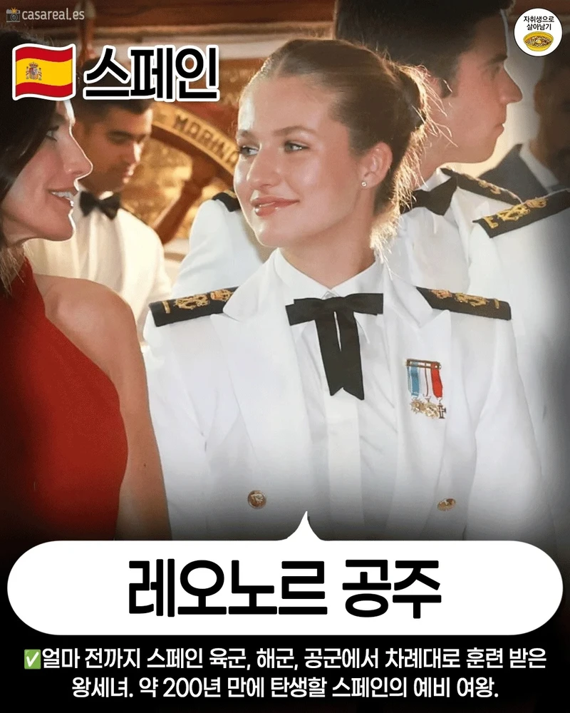 현재 유럽의 왕위 계승자들-6
