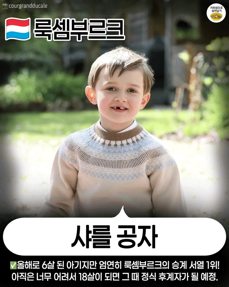 현재 유럽의 왕위 계승자들-11