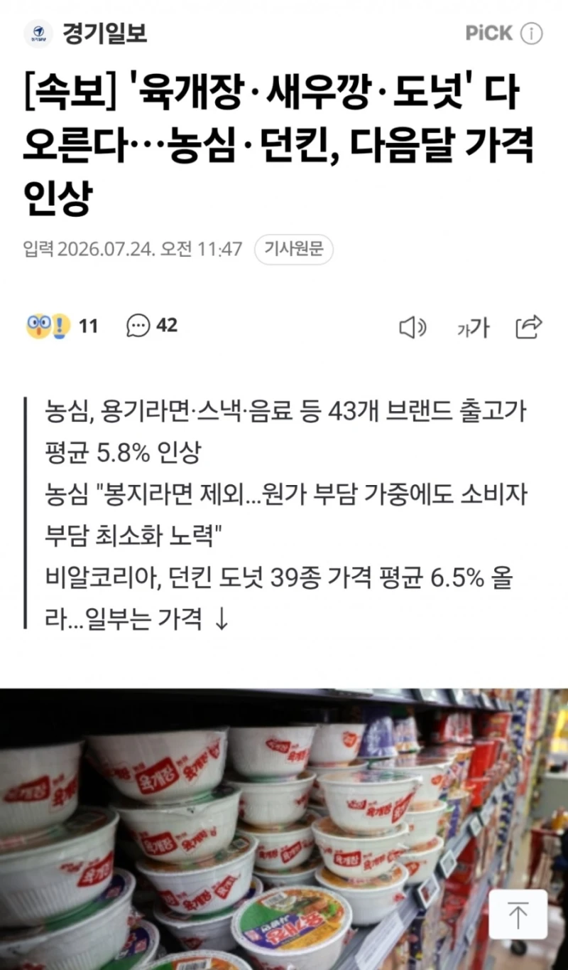 농심·던킨, 다음달 가격 인상