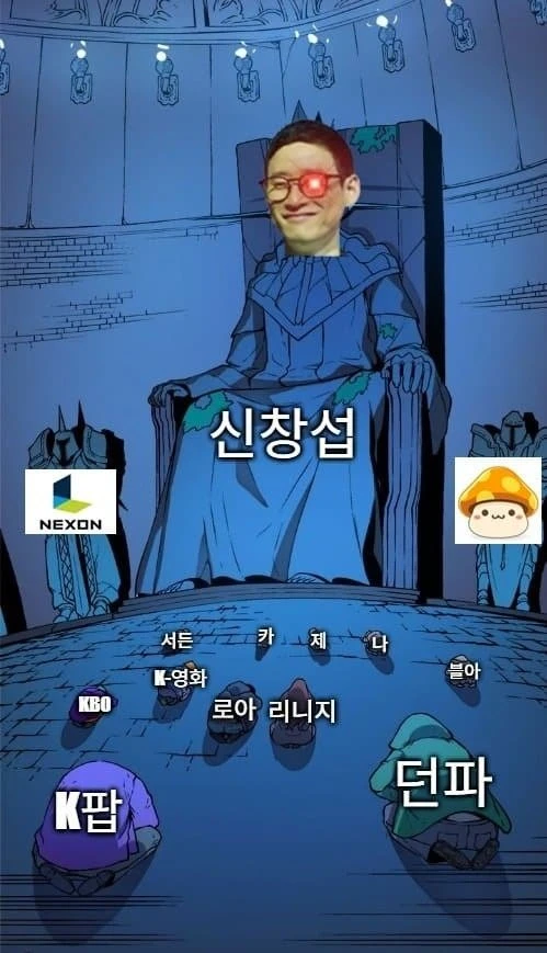 2025년 K-문화 매출액 순위-3