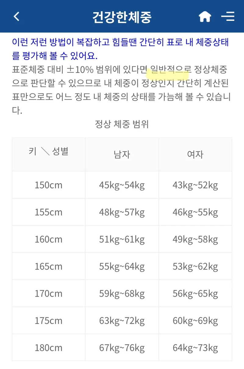 삼성병원 피셜 건강한 체중-2