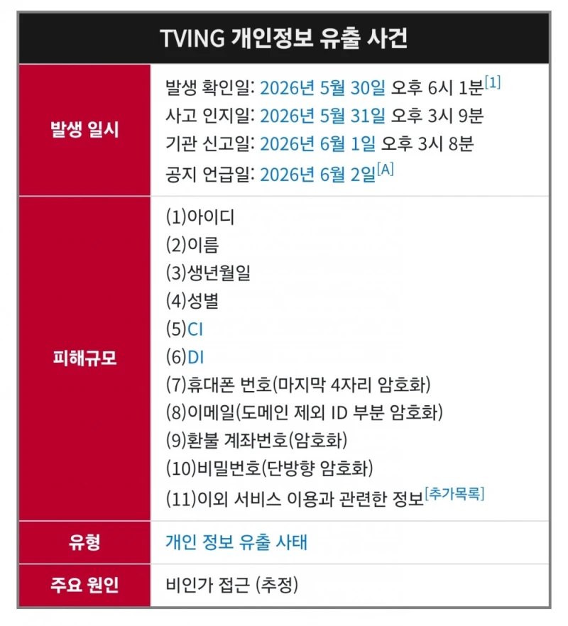 왜 이렇게 조용한지 의문인 사건-2