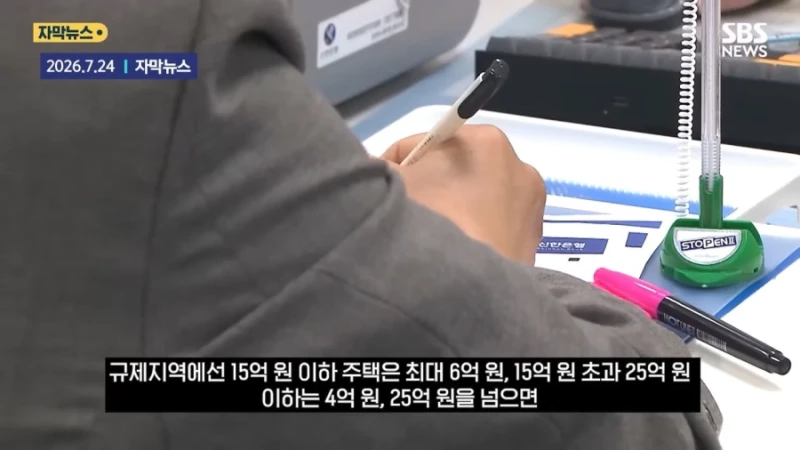요즘 유행하는 신종 부동산 매매거래 방법-10