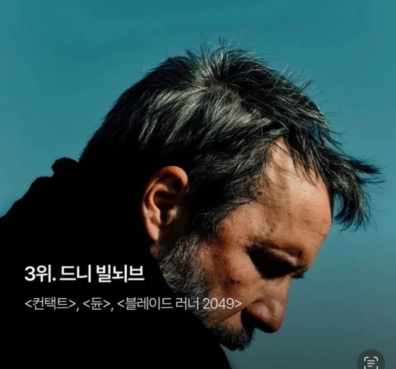 할리우드에서 가장 영향력 있는 영화 감독 100위 순위-4