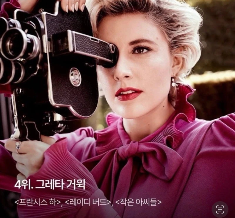 할리우드에서 가장 영향력 있는 영화 감독 100위 순위-5