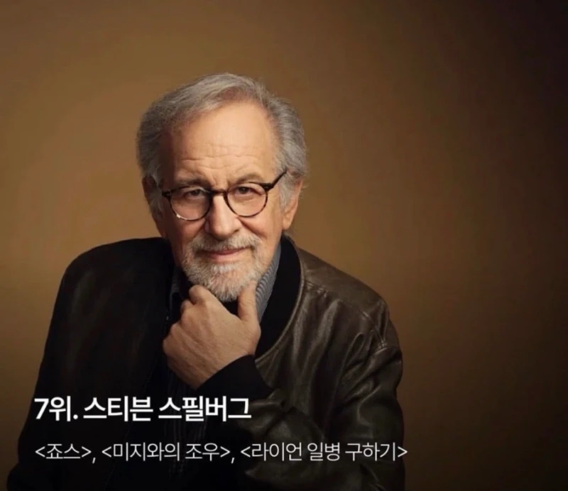 할리우드에서 가장 영향력 있는 영화 감독 100위 순위-8
