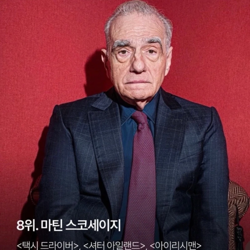 할리우드에서 가장 영향력 있는 영화 감독 100위 순위-9